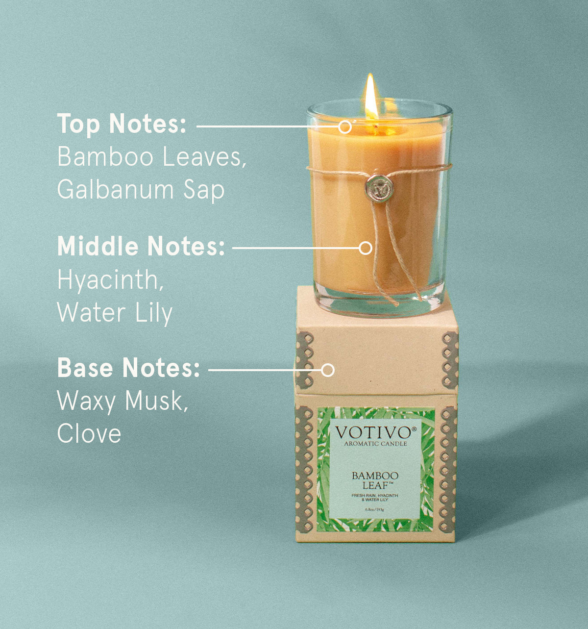 A glowing yellow Votivo Bamboo Leaf 6.8 oz. Aromatic Candle in a glass holder rests on its box, with text highlighting fragrance notes: bamboo leaves, galbanum sap, hyacinth, water lily, waxy musk, and clove.